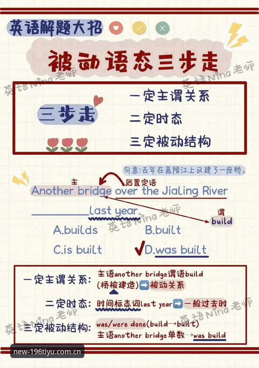 196体育密码找回手机版实用指南：三步解决登录问题