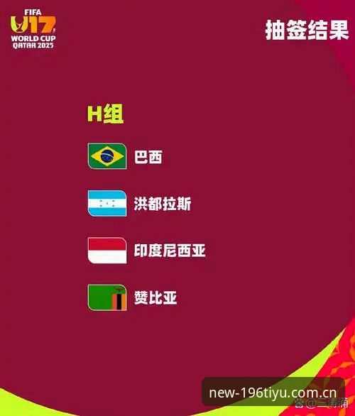 U17世界杯抽签结果揭晓，中国男女足签运如何？在196体育平台如何追踪赛事动态？